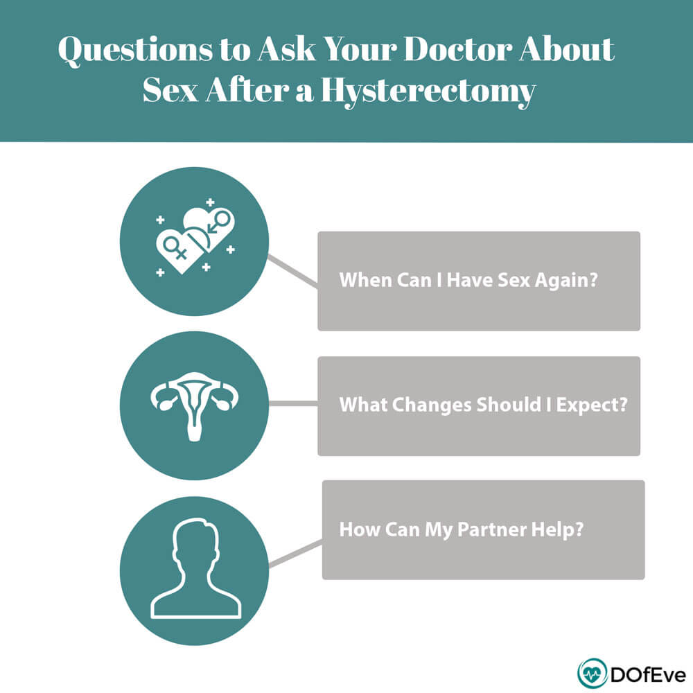 Post Hysterectomy Sex Your Guide To Sex After Hysterectomy